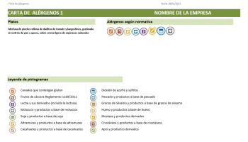 Cartas de Alérgenos