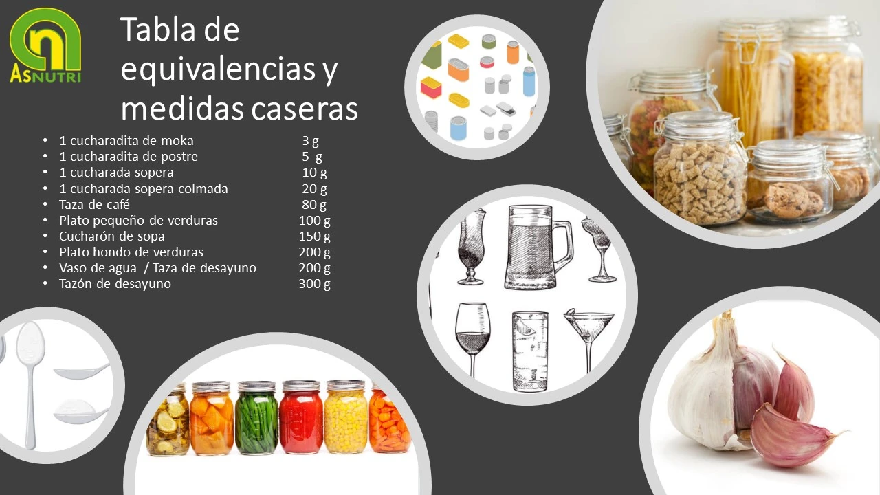 Pesos y medidas caseras en cocina 