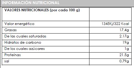 Etiqueta de información nutricional