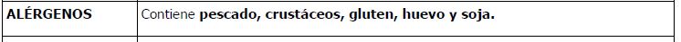 Lista de alérgenos de un producto envasado