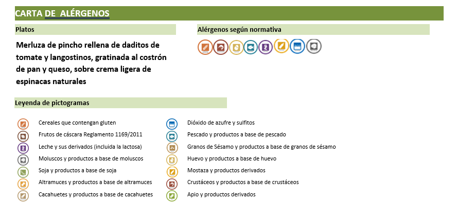 Carta de alérgenos de AsnutriSoft